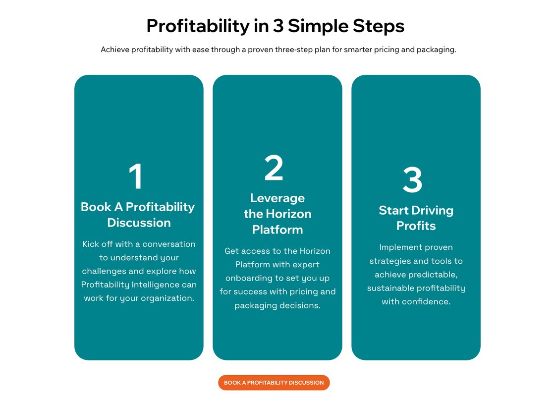 Profitability in 3 simple steps. One path, one button. No maze.