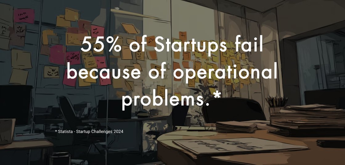 ScaleSpark: 55% of startups fail on operational problems