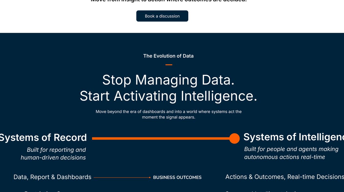 Wireframe: Stop Managing Data. Start Activating Intelligence. Systems of Record vs Systems of Intelligence