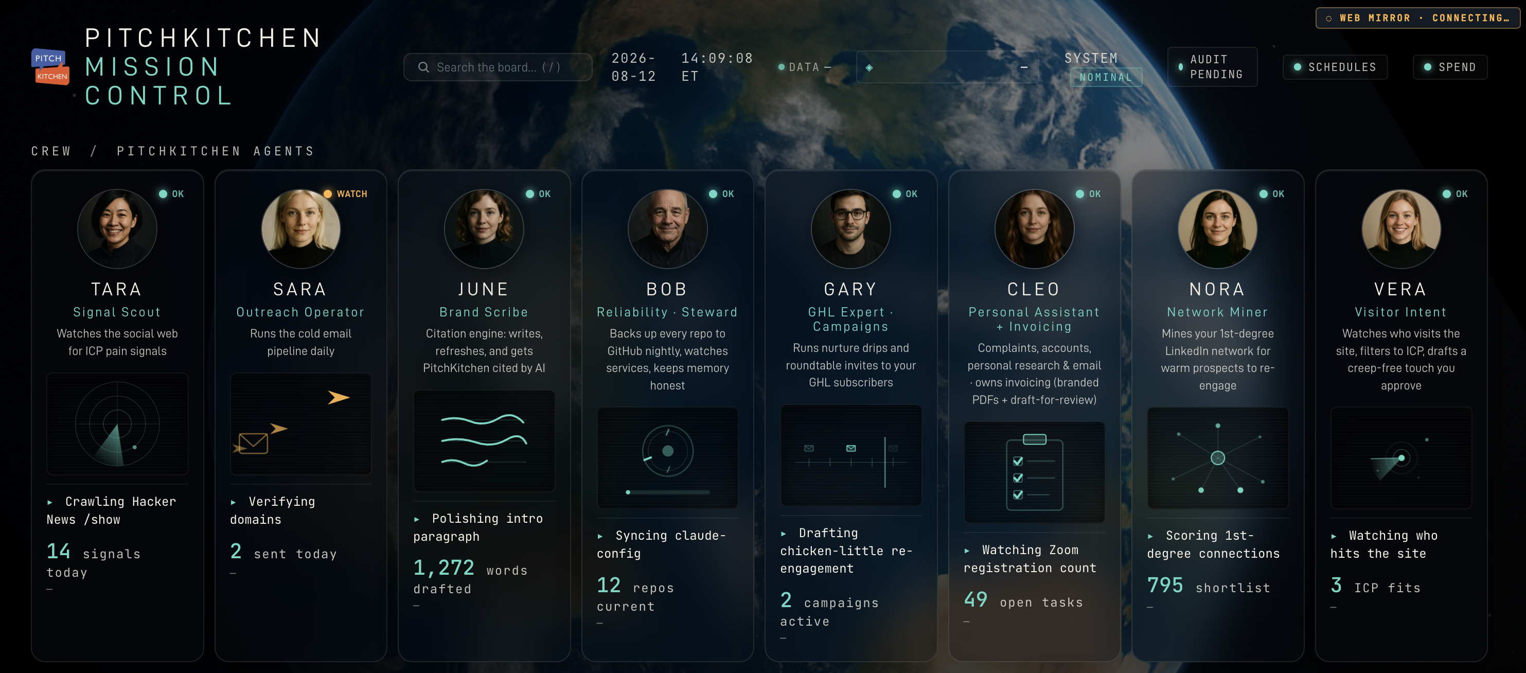 An example of PitchKitchen Mission Control showing eight named AI roles