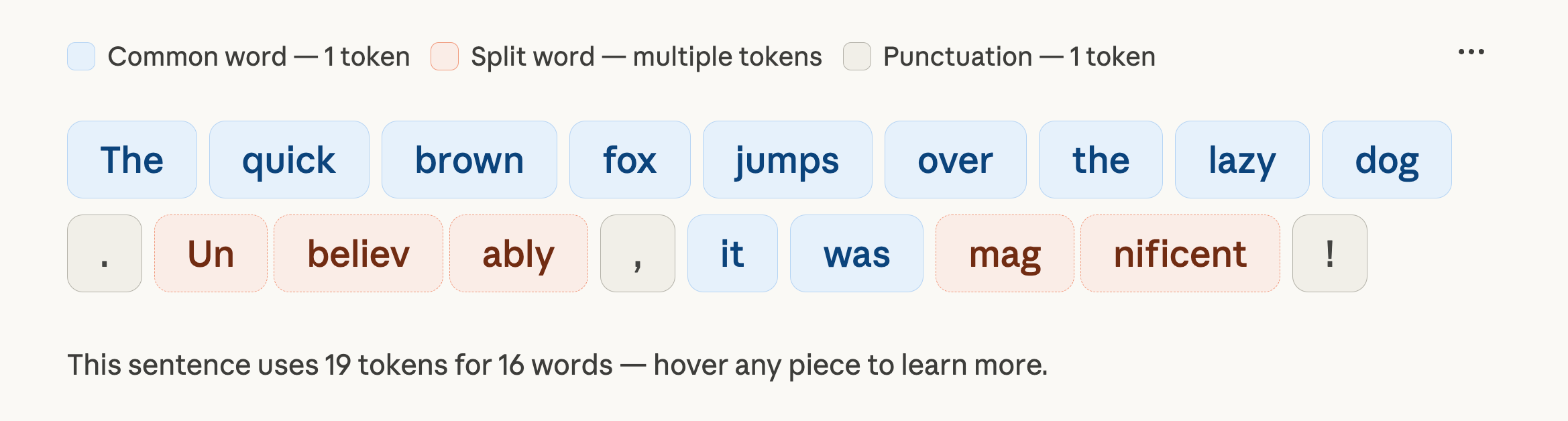 A diagram explaining that a token is roughly one word